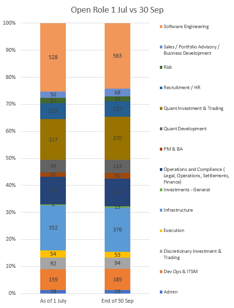 q3 chart 1